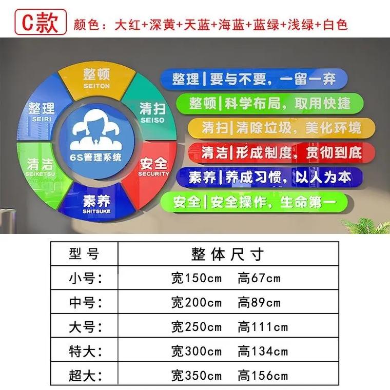 打造卓越車間 6S企業文化標語墻貼與車間管理提升指南