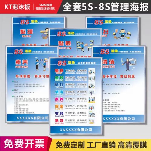 5S/6S/7S/8S質量管理制度牌 工廠車間安全生產與企業文化宣傳全攻略