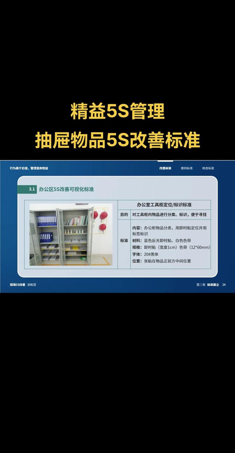 5S改善實戰課程 從混亂到高效的工廠管理之道